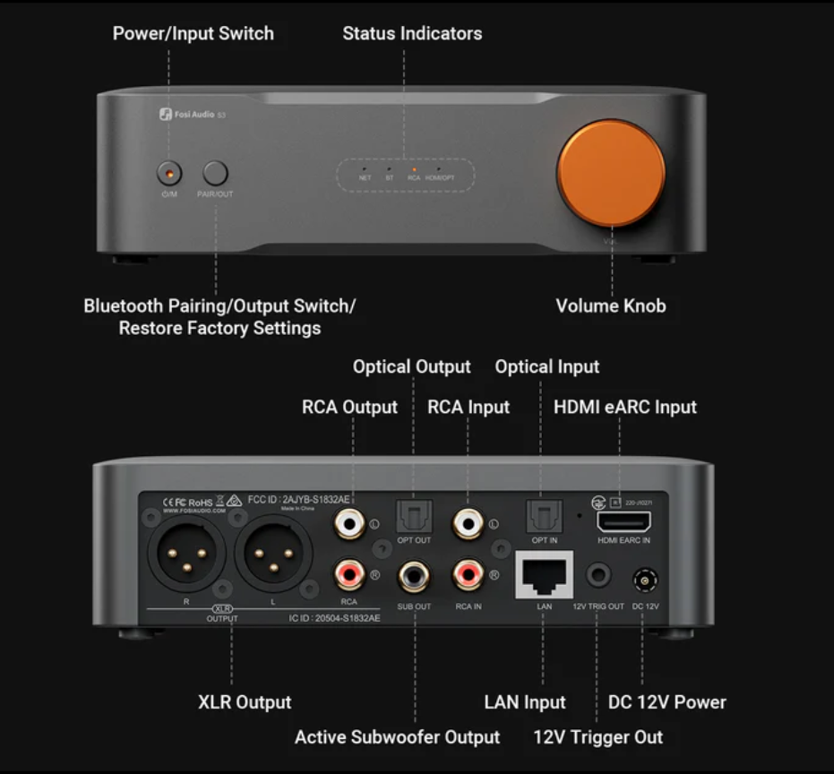 Fosi Audio • S3 Audio  Streamer